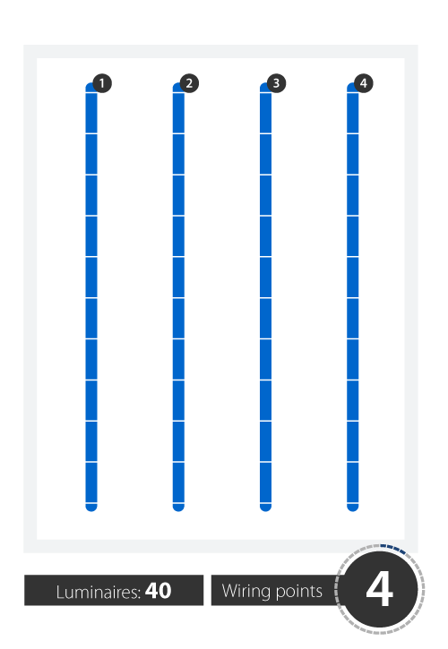 Zipline Wiring Points